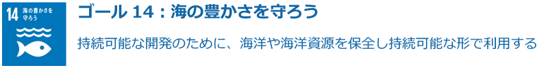 ゴール14：海の豊かさを守ろう