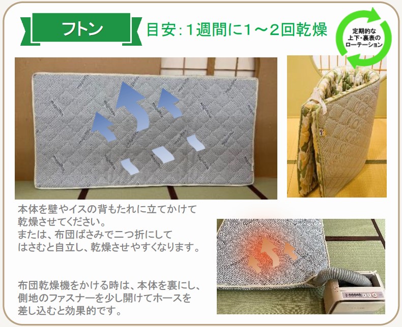 お布団タイプのお手入れ目安は2週間に1、2回。本体を壁や椅子ににもたれさせ立てかけて乾燥させてください。または立てた状態で二つ折りにして布団ばさみで挟むと自立し、乾燥させやすくなります。ふとん乾燥機を使うとより効果的です。洗濯できる側地はファスナーをすべて締めてから必ず洗濯ネットに入れて洗ってください。