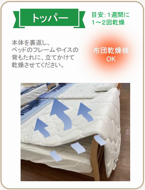 トッパータイプのお手入れ目安は2週間に1、2回。本体を裏返し、ベッドフレームや椅子に掛けて乾燥させてください。洗濯できるトッパーは必ず洗濯ネットに入れて洗ってください。