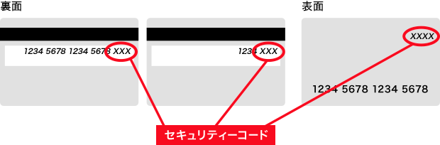 セキュリティコード