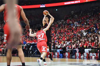 写真：アルバルク東京 2019優勝3