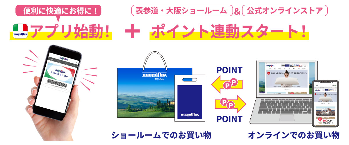 マニフレックスがアルバルク東京とSDGsパートナー契約を締結