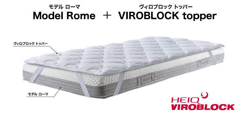 モデル ローマとViroblockトッパー