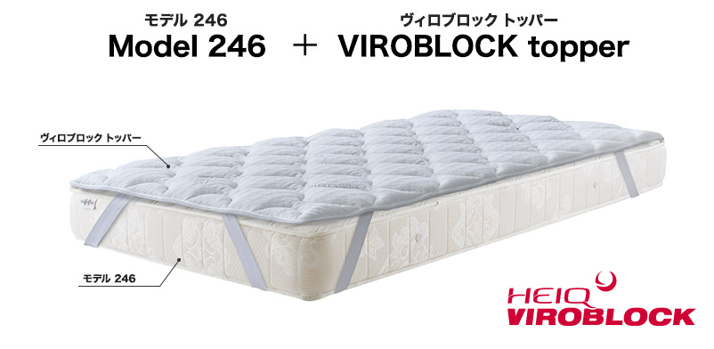 モデル246とViroblockトッパー