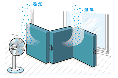 三つ折りタイプは自立するのでお手入れも便利。床敷きの畳やフローリング方もマメなお手入れは必修！