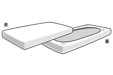 マットレスにかぶせて使うボックス型のシーツです。ゴムでフィットするので着脱も簡単で手間がかかりません。