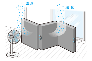 Nの形で自立するからお手入れも簡単（週に1度～の立て掛けがお勧め）。