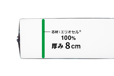 芯材：エリオセル®100％、厚さ：8cm