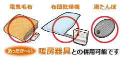 四季を通し気温によって硬さや寝心地が変わることはありません。 これからの寒い季節には、『電気毛布』『布団乾燥機』や『湯たんぽ』といった暖房器具と一緒に、温かく安心してお休みいただけます。