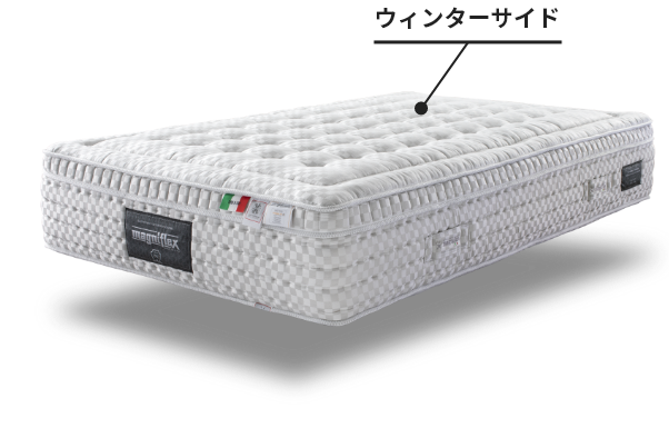 マットレス magniflex マニフレックス（magniflex）メッシュ・ウィング ミッドブルー